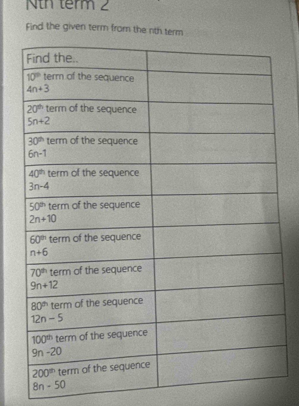 Nth term 2
Find the given term from the nth term