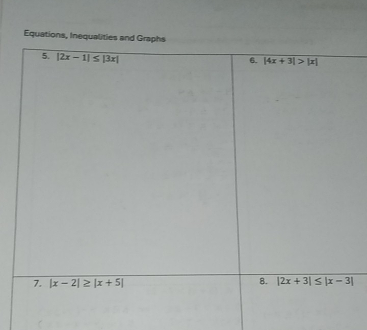 Equations, Inequaliti