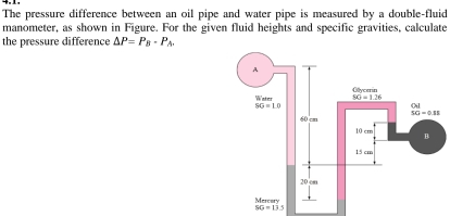Solved: The pressure difference between an oil pipe and water pipe is ...
