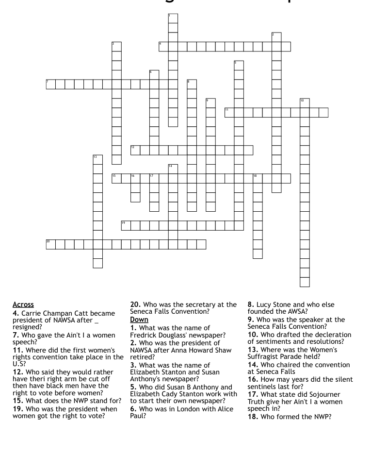 Across 
4. Carrie Champan Catt became Seneca Falls Convention? founded the AWSA? 
president of NAWSA after_ Down 9. Who was the speaker at the 
resigned? 1. What was the name of Seneca Falls Convention? 
7. Who gave the Ain't I a women Fredrick Douglass' newspaper? 10. Who drafted the decleration 
speech? 2. Who was the president of of sentiments and resolutions? 
11. Where did the first women's NAWSA after Anna Howard Shaw 13. Where was the Women's 
rights convention take place in the retired? Suffragist Parade held? 
U.S? 3. What was the name of 14. Who chaired the convention 
12. Who said they would rather Elizabeth Stanton and Susan at Seneca Falls 
have theri right arm be cut off Anthony's newspaper? 16. How may years did the silent 
then have black men have the 5. Who did Susan B Anthony and sentinels last for? 
right to vote before women? Elizabeth Cady Stanton work with 17. What state did Sojourner 
15. What does the NWP stand for? to start their own newspaper? Truth give her Ain't I a women 
19. Who was the president when 6. Who was in London with Alice speech in? 
women got the right to vote? Paul? 18. Who formed the NWP?