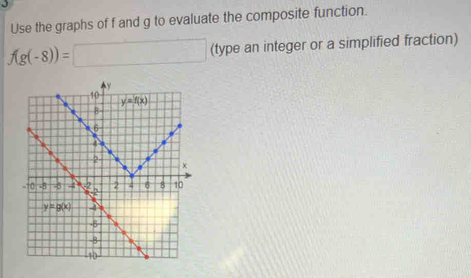 Use the graphs of f and g to evaluate the composite function.
f(g(-8))=□ (type an integer or a simplified fraction)