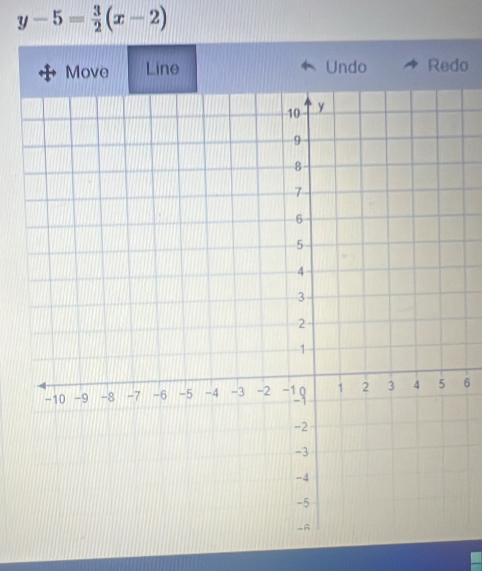 y-5= 3/2 (x-2)
Move Line Undo Redo
6