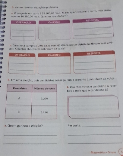 Vamos resolver situações-problema. 
a. O preço de um carro é 25.800,00 reais. Marta quer comprar o carro, más possui 
apenas 16 380,00 reais. Quantos reais faltam? 
OPERACAO calculo HESPORTA 
_ 
_ 
_ 
_ 
b. Carminha comprou uma caixa com 45 chocolates e distribuiu 28 com suas ami- 
gas. Quantos chocolates sobraram na caixa? 
OPERAçAO calculo 
RESPOSTA 
_ 
_ 
_ 
_ 
4. Em uma eleição, dois candidatos conseguiram a seguinte quantidade de votos. 
b. Quantos votos o candidato A rece- 
beu a mais que o candidato B? 
a. Quem ganhou a eleição? Resposta:_ 
_ 
_ 
_ 
_ 
Matemática · 5° and 5