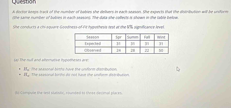 doctor keeps track of the number of babies she delivers in each season. She expects that the distribution will be uniform 
(the same number of babies in each season). The data she collects is shown in the table below. 
She conducts a chi-square Goodness-of-Fit hypothesis test at the 5% significance level. 
(a) The null and alternative hypotheses are:
H_0 The seasonal births have the uniform distribution.
H_a : The seasonal births do not have the uniform distribution. 
(b) Compute the test statistic, rounded to three decimal places,