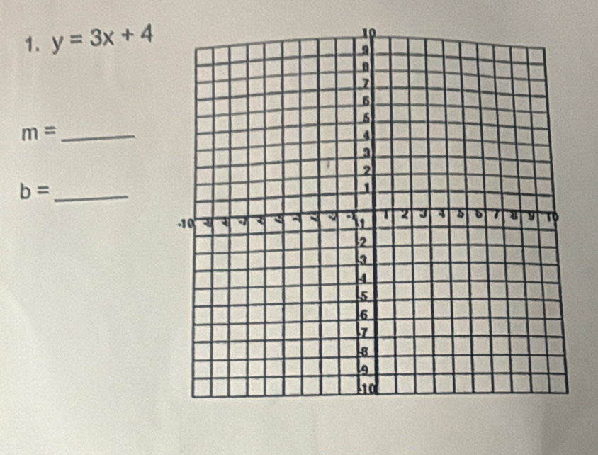 y=3x+4
m= _
b= _