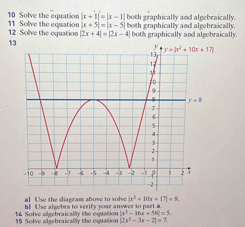 Solve the equation |x+1|=|x-1| both graphically and algebraically.
11 Solve the equation |x+5|=|x-5| both graphically and algebraically.
12 Solve the equation |2x+4|=|2x-4| both graphically and algebraically.
1
a) Use the diagram above to solve |x^2+10x+17|=8.
b) Use algebra to verify your answer to part a.
14 Solve algebraically the equation |x^2-16x+58|=5.
15 Solve algebraically the equation |2x^2-3x-2|=7.