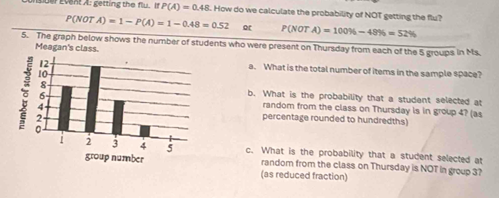 Isider Event A: getting the flu. If P(A)=0.48. How do we calculate the probability of NOT getting the flu?
P(NOT A)=1-P(A)=1-0.48=0.52 or P(NOT A)=100% -48% =52%
5. The graph below shows the number of students who were present on Thursday from each of the 5 groups in Ms. 
Meagan's class. 
a. What is the total number of items in the sample space? 
b. What is the probability that a student selected at 
random from the class on Thursday is in group 4? (as 
percentage rounded to hundredths) 
c. What is the probability that a student selected at 
random from the class on Thursday is NOT in group 3? 
(as reduced fraction)