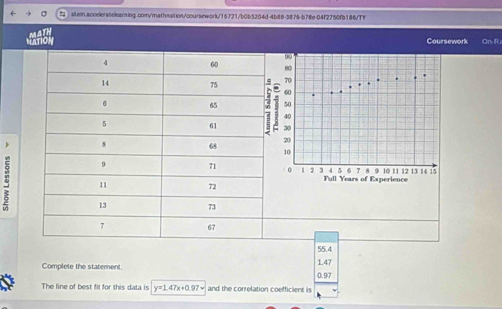 NATION Coursework On-R
)
55.4
Complete the statement. 1.47
0.97
The line of best fit for this data is y=1.47x+0.97 and the correlation coefficient is