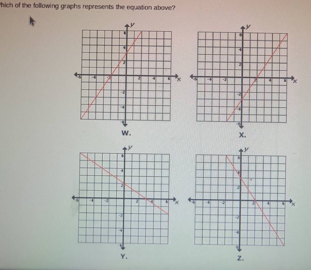 Which of the following graphs represents the equation above?
w . X.
Y.
z.