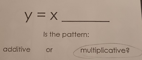 y=x _ 
Is the pattern: 
additive or multiplicative?