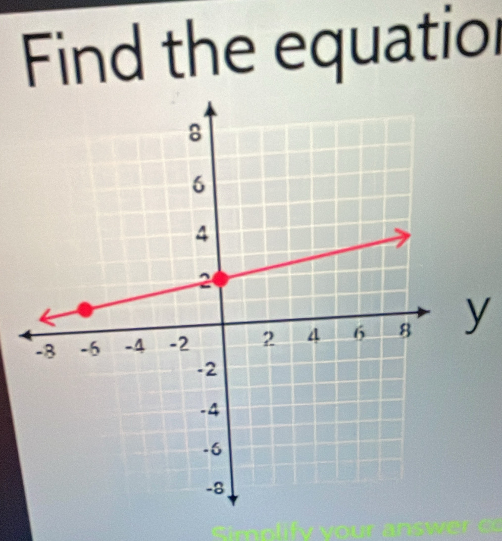 Find the equatior
y