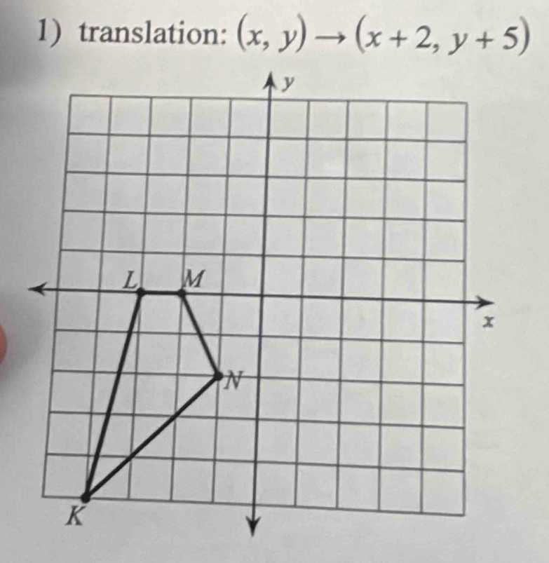 translation: (x,y)to (x+2,y+5)