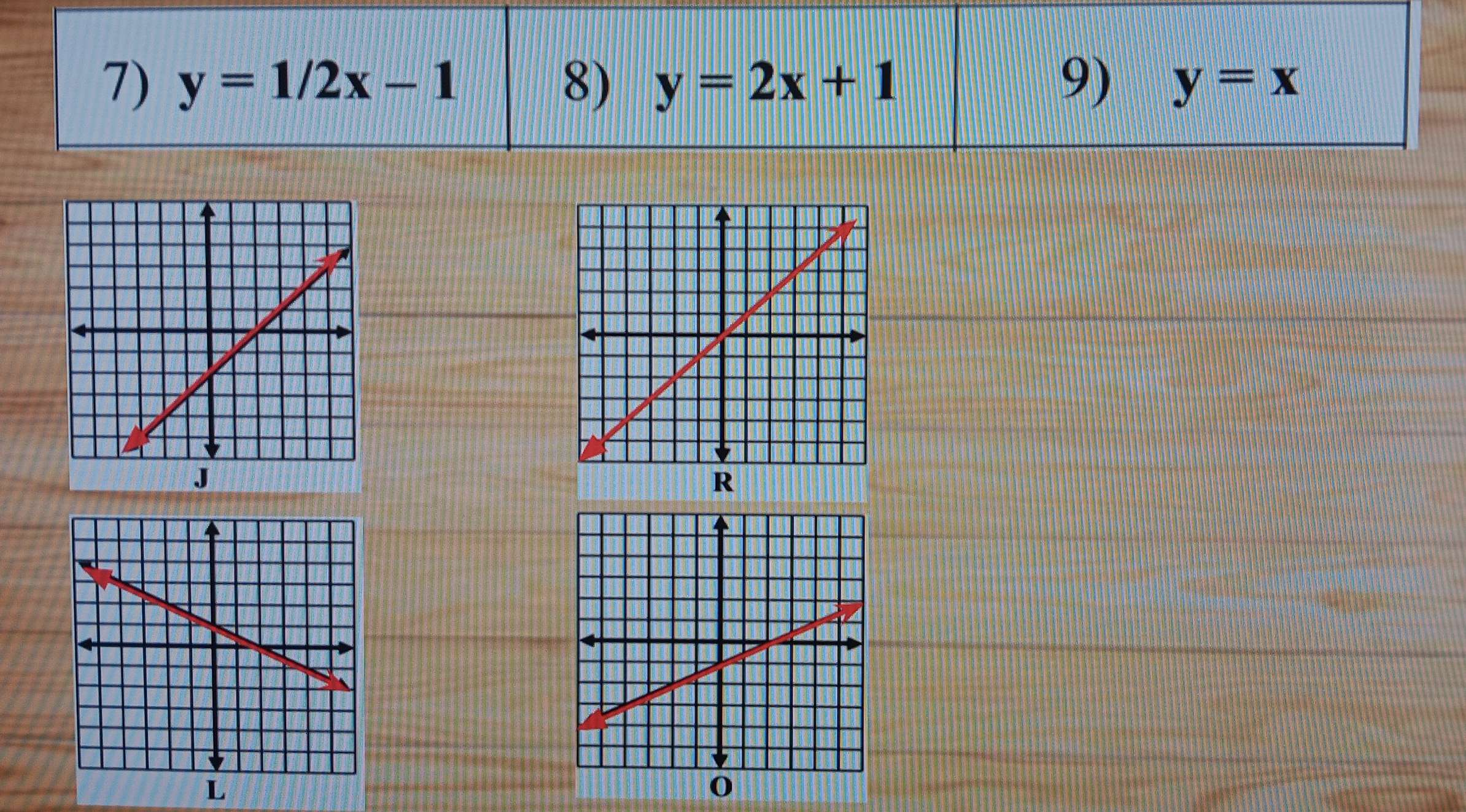 y=1/2x-1 8) y=2x+1 9) y=x
J
R
L