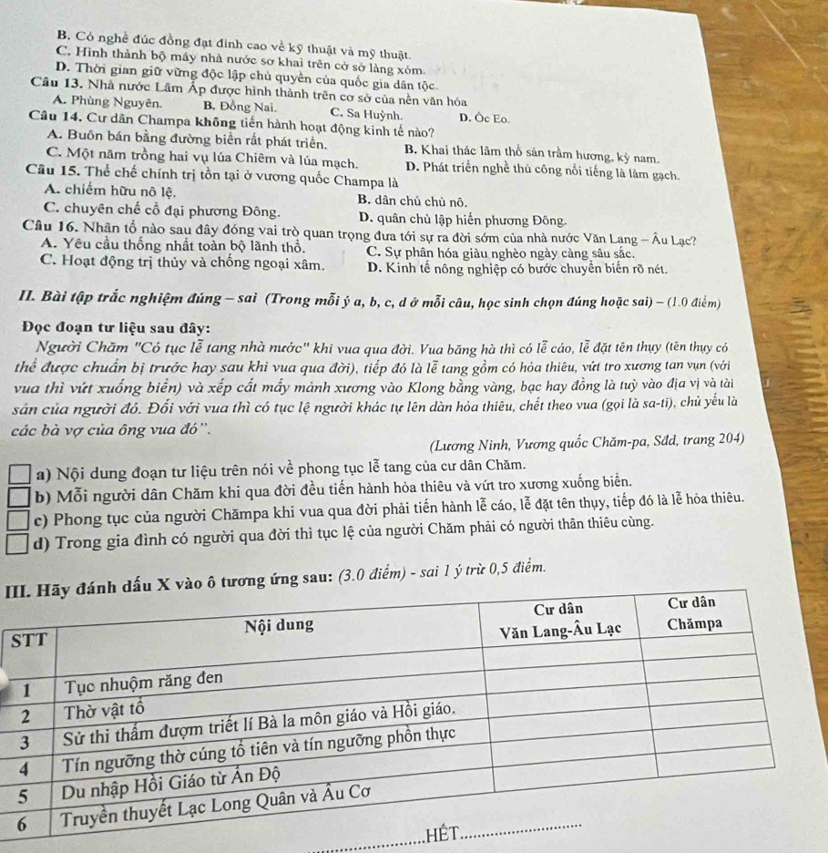 B. Có nghề đúc đồng đạt đinh cao về kỹ thuật và mỹ thuật.
C. Hình thành bộ máy nhà nước sơ khai trên cở sở làng xóm
D. Thời gian giữ vững độc lập chủ quyền của quốc gia dân tộc.
Câu 13. Nhà nước Lâm Ấp được hình thành trên cơ sở của nền văn hóa
A. Phùng Nguyên. B. Đồng Nai. C. Sa Huỳnh D. Óc Eo.
Câu 14. Cư dân Champa không tiến hành hoạt động kinh tế nào?
A. Buôn bán bằng đường biển rắt phát triển. B. Khai thác lâm thổ sản trầm hương, kỳ nam.
C. Một năm trồng hai vụ lúa Chiêm và lúa mạch. D. Phát triển nghề thủ công nổi tiếng là làm gạch.
Câu 15. Thể chế chính trị tồn tại ở vương quốc Champa là
A. chiếm hữu nô lệ. B. dân chủ chù nô.
C. chuyên chế cổ đại phương Đông. D. quân chủ lập hiến phương Đông.
Câu 16. Nhân tố nào sau đây đóng vai trò quan trọng đưa tới sự ra đời sớm của nhà nước Văn Lang - Âu Lạc?
A. Yêu cầu thống nhất toàn bộ lãnh thổ. C. Sự phân hóa giàu nghèo ngày càng sâu sắc.
C. Hoạt động trị thủy và chống ngoại xâm. D. Kinh tế nông nghiệp có bước chuyển biển rõ nét.
II. Bài tập trắc nghiệm đúng - sai (Trong mỗi ý a, b, c, d ở mỗi câu, học sinh chọn đúng hoặc sai) - (1.0 điểm)
Đọc đoạn tư liệu sau đây:
Người Chăm "Có tục lễ tang nhà nước" khi vua qua đời. Vua băng hà thì có lễ cáo, lễ đặt tên thụy (tên thụy có
thể được chuẩn bị trước hay sau khi vua qua đời), tiếp đó là lễ tang gồm có hỏa thiêu, vứt tro xương tan vụn (với
vua thì vứt xuống biển) và xếp cất mấy mảnh xương vào Klong bằng vàng, bạc hay đồng là tuỳ vào địa vị và tài
sản của người đó. Đối với vua thì có tục lệ người khác tự lên dàn hỏa thiêu, chết theo vua (gọi là sa-ti), chủ yếu là
các bà vợ của ông vua đó''.
(Lương Ninh, Vương quốc Chăm-pa, Sđd, trang 204)
a) Nội dung đoạn tư liệu trên nói về phong tục lễ tang của cư dân Chăm.
b) Mỗi người dân Chăm khi qua đời đều tiến hành hỏa thiêu và vứt tro xương xuống biển.
c) Phong tục của người Chămpa khi vua qua đời phải tiến hành lễ cáo, lễ đặt tên thụy, tiếp đó là lễ hòa thiêu.
d) Trong gia đình có người qua đời thì tục lệ của người Chăm phải có người thân thiêu cùng.
Iơng ứng sau: (3.0 điểm) - sai 1 ý trừ 0,5 điểm.
_