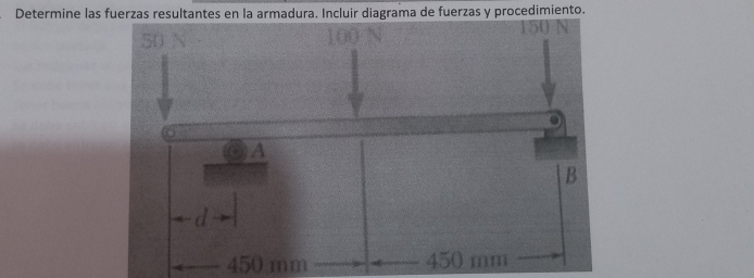 Determine las fuerzas resultantes en la armadura. Incluir diagrama de fuerzas y procedimiento.
450 mm