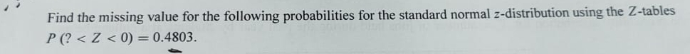 Find the missing value for the following probabilities for the standard normal z-distribution using the Z -tables
P(? .