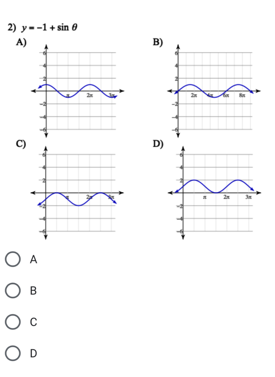 y=-1+sin θ
A)
B

C)
D
A
B
C
D