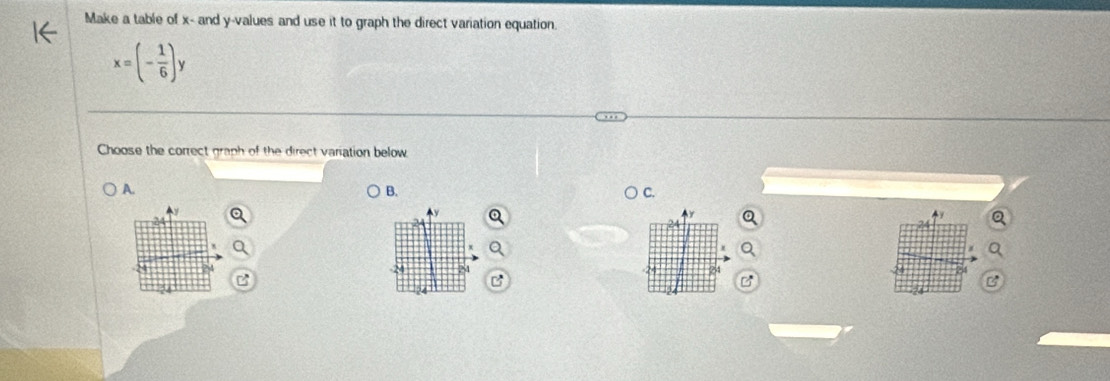 Make a table of x - and y -values and use it to graph the direct variation equation.
x=(- 1/6 )y
Choose the correct graph of the direct variation below 
A. 
B. 
C.
y
A r
24
A
24