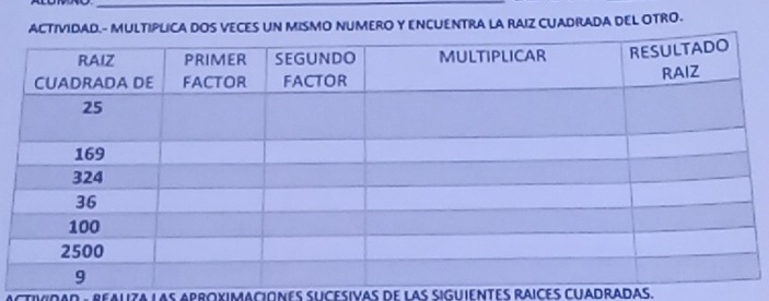 ACTIVIDAD.- MULTIPLICA DOS VECES UN MISMO NUMERO Y ENCUENTRA LA RAIZ CUADRADA DEL OTRO. 
ACTIVIDAD - REALIZA LAS APROXIMACiONEs SUCESivAs de lAs sIGUiENTEs RAICEs CUADRADAs.