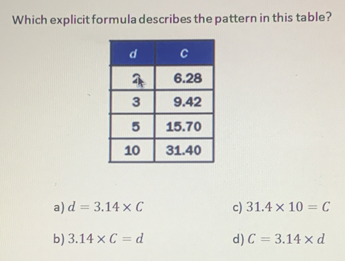 Which explicit formula describes the pattern in this table?
a) d=3.14* C c) 31.4* 10=C
b) 3.14* C=d d) C=3.14* d