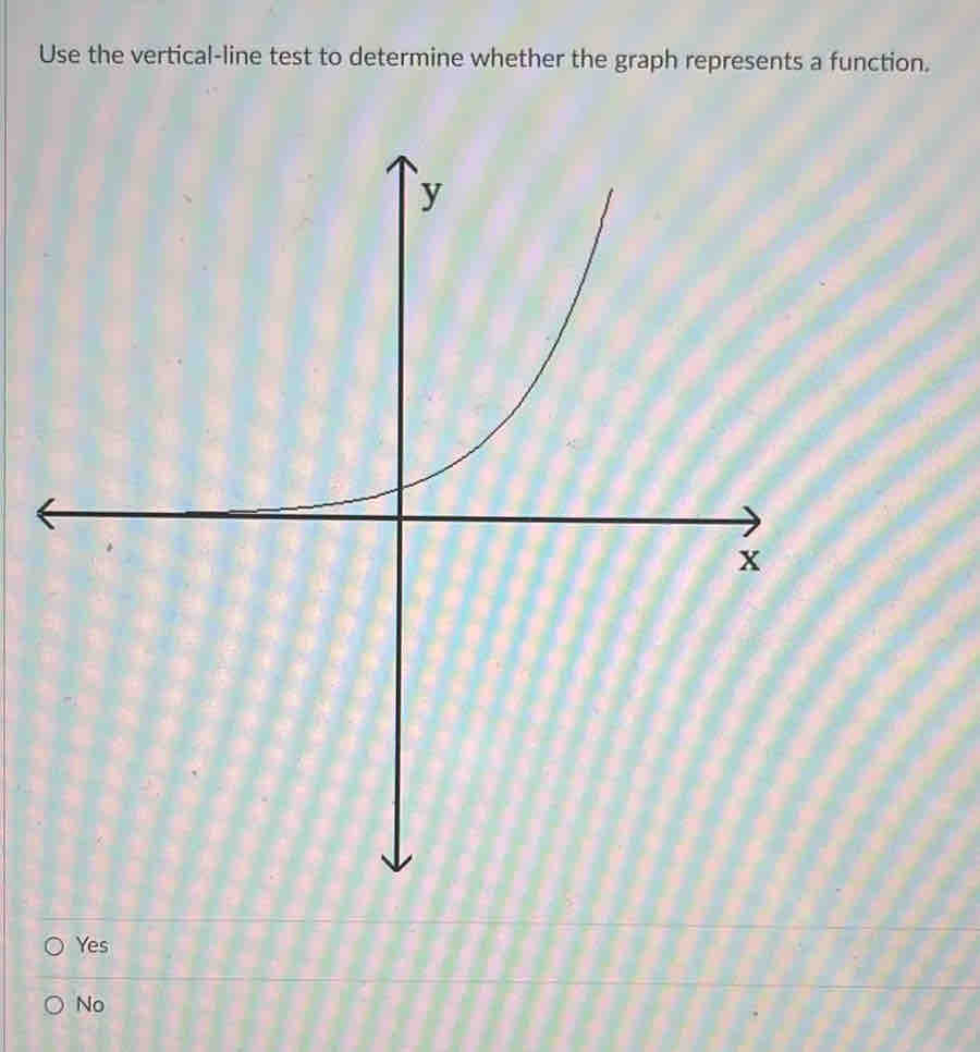 Use the vertical-line test to determine whether the graph represents a function.
Yes
No