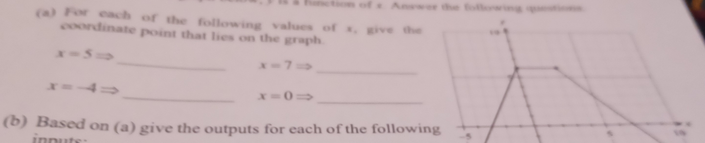 a hunction of x. Answer the following quinstions. 
(a) For each of the following values of x, give the 
coordinate point that lies on the graph. 
_
x=5Rightarrow
_
x=7Rightarrow
x=-4
_ 
_ x=0
(b) Based on (a) give the outputs for each of the followin -5 
inputs .