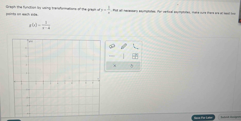 Graph the function by using transformations of the graph of y= 1/x . Plot all necessary asymptotes. For vertical asymptotes, make sure there are at least two 
points on each side.
g(x)= 1/x-4 ..- 
× 
Save For Later Submit Assignm