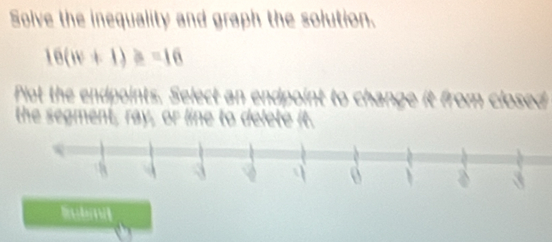 Solve the inequality and graph the solution.
16(w+1)≥ -16
Plot the endpoints. Select an endpoint to c change it from closed . 
the segment, ray, or line to delete it.