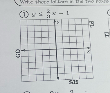 Write these letters in the two boxes 
1 y≤  2/3 x-1