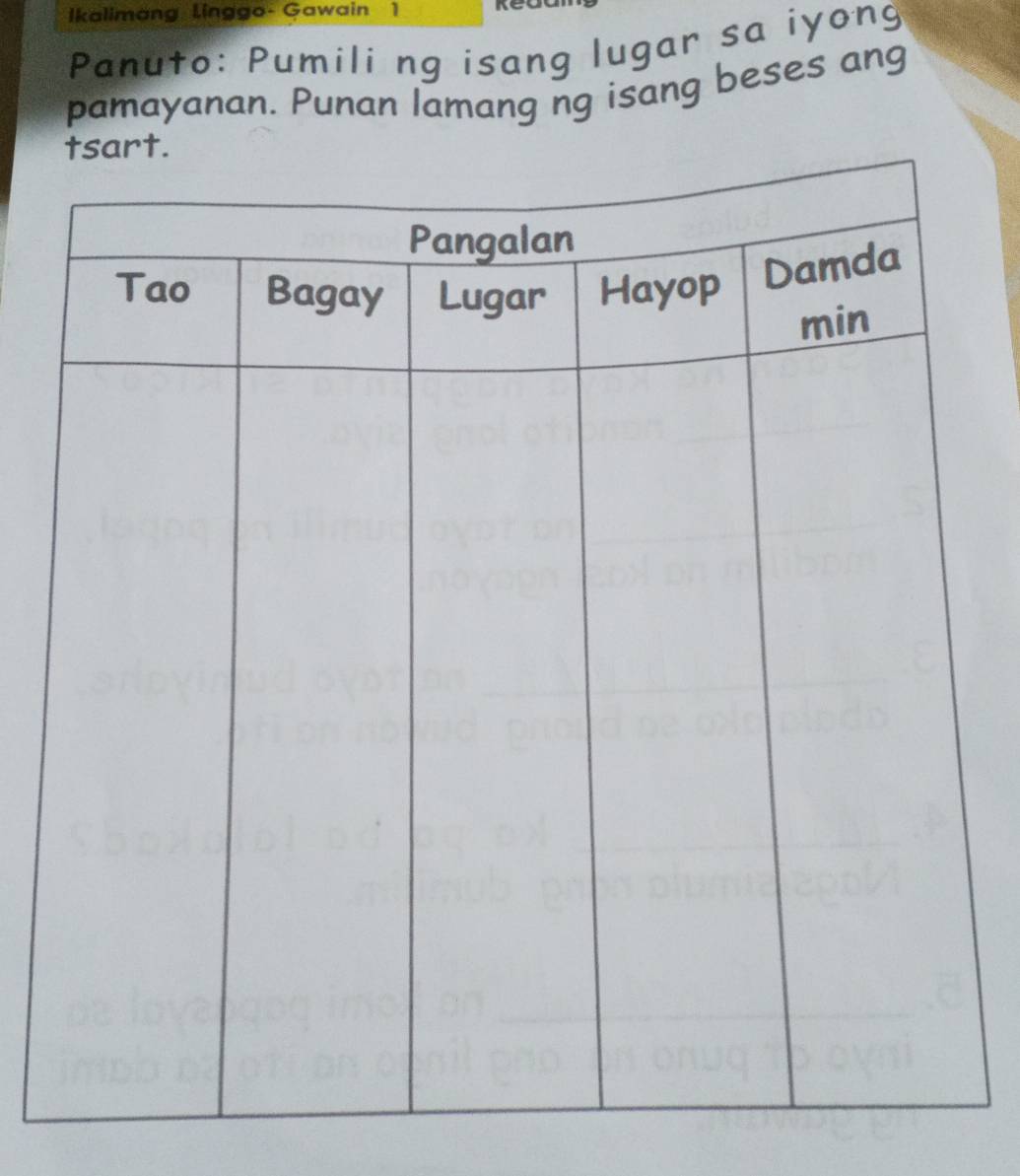 Ikalimang Linggo- Gawain 1 
Panuto: Pumili ng isang lugar sa iyong 
pamayanan. Punan lamang ng isang beses ang 
art.