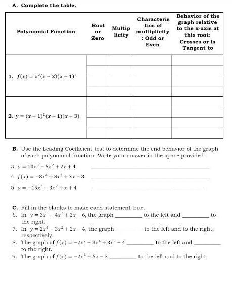 Complete the table.
B. Use the Leading Coefficient test to determine the end behavior of the graph
of each polynomial function. Write your answer in the space provided.
3. y=10x^3-5x^2+2x+4 _
4. f(x)=-8x^4+8x^2+3x-8 _
5. y=-15x^3-3x^2+x+4 _
C. Fill in the blanks to make each statement true.
6. In y=3x^3-4x^2+2x-6 , the graph_ to the left and _to
the right.
7. In y=2x^4-3x^2+2x-4 , the graph _to the left and to the right,
respectively
8. The graph of f(x)=-7x^7-3x^4+3x^2-4 _to the left and_
to the right.
9. The graph of f(x)=-2x^4+5x-3 _to the left and to the right.