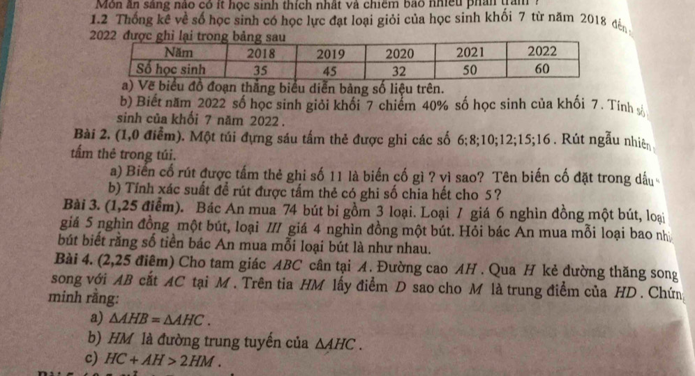 Môn ăn sáng nào có ít học sinh thích nhất và chiếm bao nhiều phân tram : 
1.2 Thống kê về số học sinh có học lực đạt loại giỏi của học sinh khối 7 từ năm 2018 đến 
a) Về biểu đồ đoạn thắng biểu diễn bảng số liệu trên. 
b) Biết năm 2022 số học sinh giỏi khối 7 chiếm 40% số học sinh của khối 7. Tính số 
sinh của khối 7 năm 2022. 
Bài 2. (1,0 điểm). Một túi đựng sáu tấm thẻ được ghi các số 6; 8; 10; 12; 15; 16. Rút ngẫu nhiên 
tấm thê trong túi. 
a) Biến cố rút được tấm thẻ ghi số 11 là biến cố gì ? vì sao? Tên biến cố đặt trong dấu 
b) Tính xác suất để rút được tấm thẻ có ghi số chia hết cho 5? 
Bài 3. (1,25 điểm). Bác An mua 74 bút bi gồm 3 loại. Loại 7 giá 6 nghìn đồng một bút, loại 
giá 5 nghìn đồng một bút, loại I/ giá 4 nghìn đồng một bút. Hỏi bác An mua mỗi loại bao nh 
bút biết rằng số tiền bác An mua mỗi loại bút là như nhau. 
Bài 4. (2,25 điểm) Cho tam giác ABC cân tại A. Đường cao AH. Qua H kẻ dường thăng song 
song với AB cất AC tại M. Trên tia HM lấy điểm D sao cho M là trung điểm của HD. Chứn 
minh rằng: 
a) △ AHB=△ AHC. 
b) HM là đường trung tuyến của △ AHC. 
c) HC+AH>2HM.