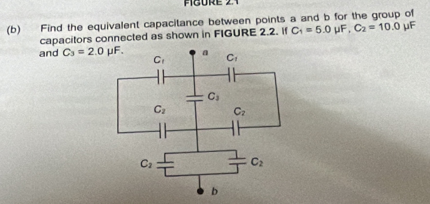 FIGÜRE 27
(b) Find the equivalent capacitance between points a and b for the group of
capacitors connected as shown in FIGURE 2.2. If C_1=5.0mu F,C_2=10.0 μF
and C_3=2.0mu F.