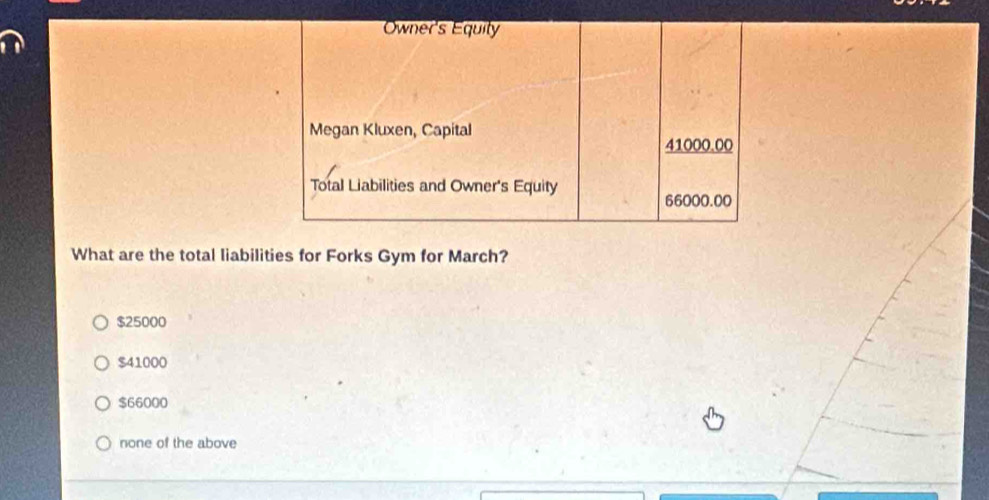 Owner's Equity
Megan Kluxen, Capital
41000.00
Total Liabilities and Owner's Equity
66000.00
What are the total liabilities for Forks Gym for March?
$25000
$41000
$66000
none of the above