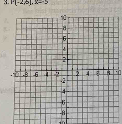 P(-2,6), x=-5
10