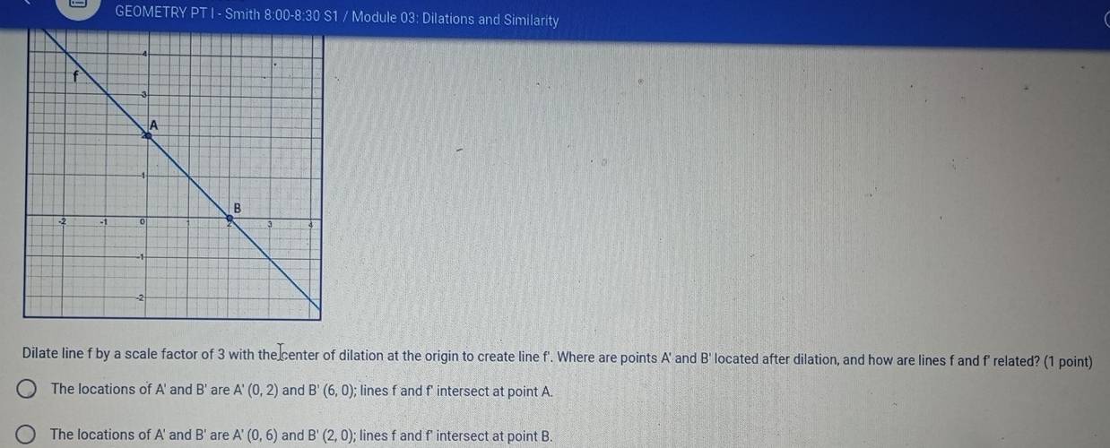 GEOMETRY PT I - Smith 8:00-8:30 S1 / Module 03: Dilations and Similarity
Dilate line f by a scale factor of 3 with the center of dilation at the origin to create line f'. Where are points A' and B' located after dilation, and how are lines f and f' related? (1 point)
The locations of A' and B' are A'(0,2) and B'(6,0); ; lines f and f' intersect at point A.
The locations of A' and B' are A'(0,6) and B'(2,0); lines f and f' intersect at point B.