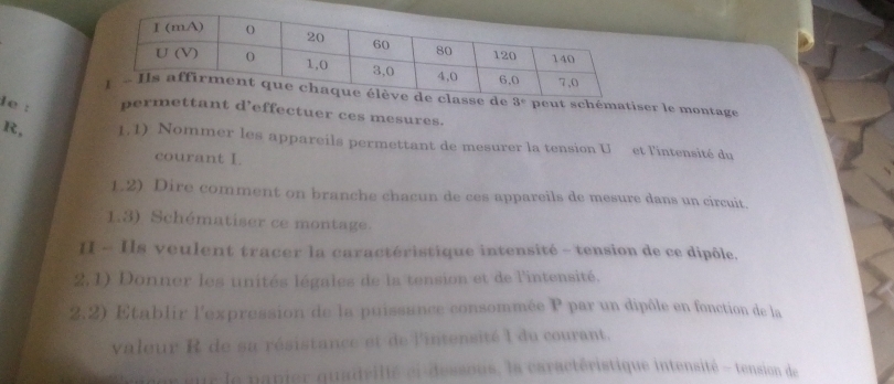 de 3° peut schématiser le montage 
le : permettant d’effectuer ces mesures. 
R, 1,1) Nommer les appareils permettant de mesurer la tension U et l'intensité du 
courant I. 
1.2) Dire comment on branche chacun de ces appareils de mesure dans un circuit 
1.3) Schématiser ce montage. 
II - Ils veulent tracer la caractéristique intensité - tension de ce dipôle. 
2,1) Donner les unités légales de la tension et de l'intensité. 
2.2) Etablir l'expression de la puissance consommée P par un dipôle en fonction de la 
valeur R de sa résistance et de l'intensité I du courant. 
racor sur le papler quadvilté et dessous, la caractéristique intensité - tension de