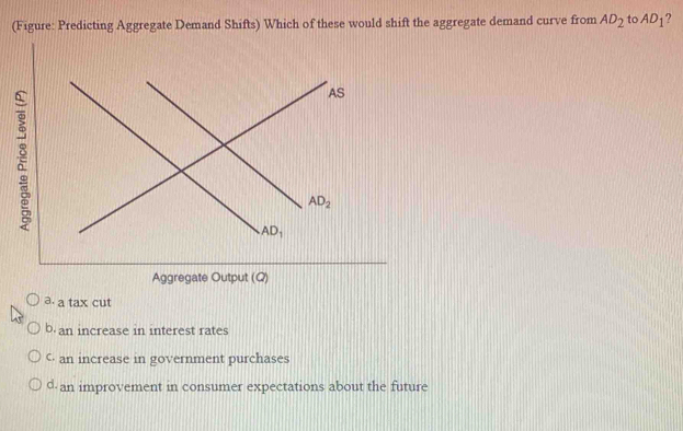 (Figure: Predicting Aggregate Demand Shifts) Which of these would shift the aggregate demand curve from AD_2 to AD_1
:
Aggregate Output (Q)
a. a tax cut
b an increase in interest rates
C an increase in government purchases
d an improvement in consumer expectations about the future