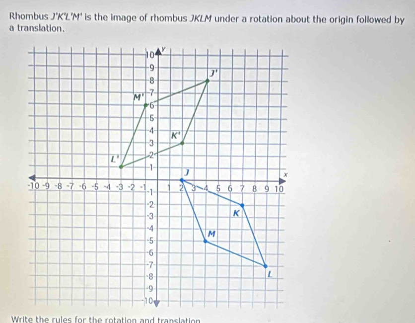 Rhombus J'K'L'M' is the image of rhombus JKLM under a rotation about the origin followed by
a translation.
Write the rules for the rotation and translation