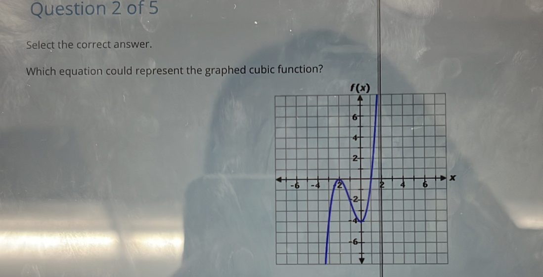 Select the correct answer.
Which equation could represent the graphed cub