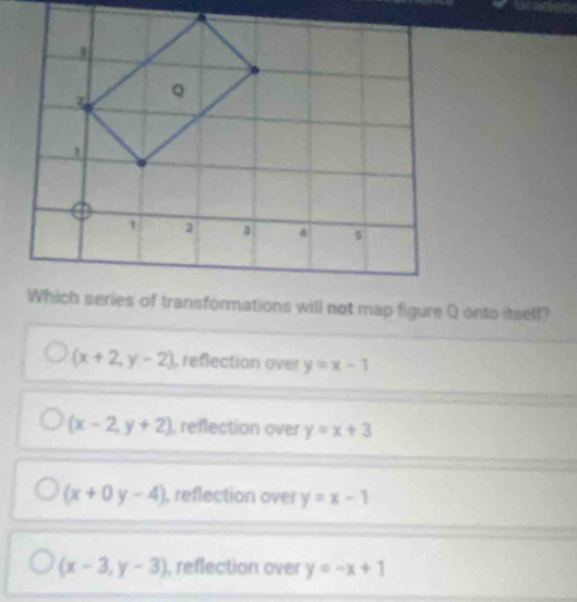 Solved: Which series of transformations will not map figure Q onto ...