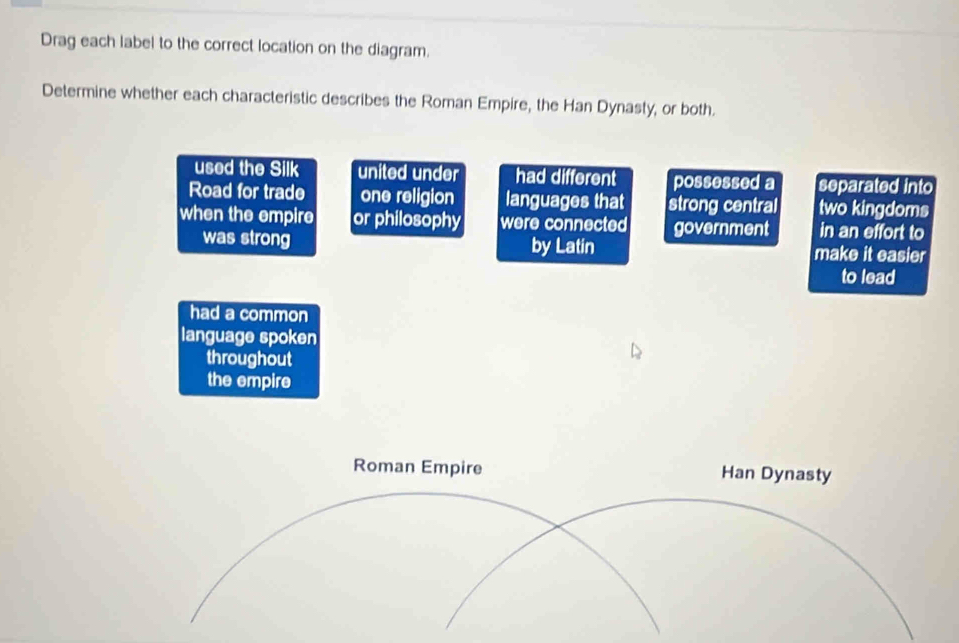 Drag each label to the correct location on the diagram.
Determine whether each characteristic describes the Roman Empire, the Han Dynasty, or both.
used the Silk united under had different possessed a separated into
Road for trade one religion languages that strong central two kingdoms
when the empire or philosophy were connected government in an effort to
was strong by Latin make it easier
to lead
had a common
language spoken
throughout
the empire
Roman Empire Han Dynasty