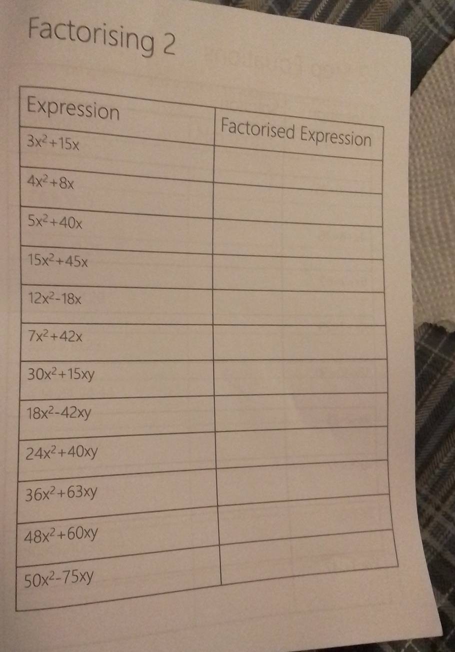 Factorising 2
E