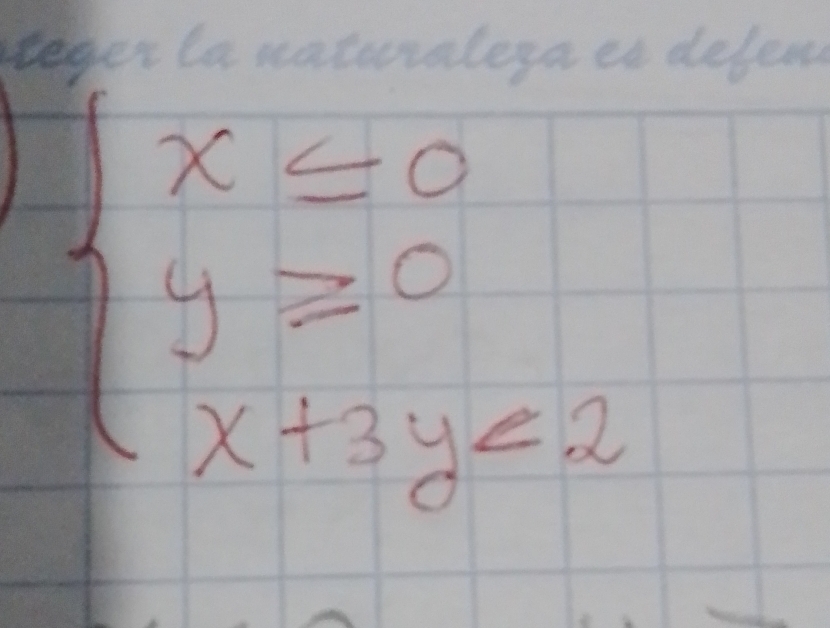 ger la waturaleya et debem
beginarrayl x≤ 0 y≥slant 0 x+3y≤slant 2endarray.