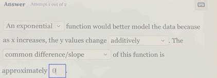 Answer Attempt 1 out of 2 
An exponential function would better model the data because 
as x increases, the y values change additively . The 
common difference/slope of this function is 
approximately 0|