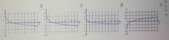 23 y=5· 2^x
A) 
B) 
C) 
D)