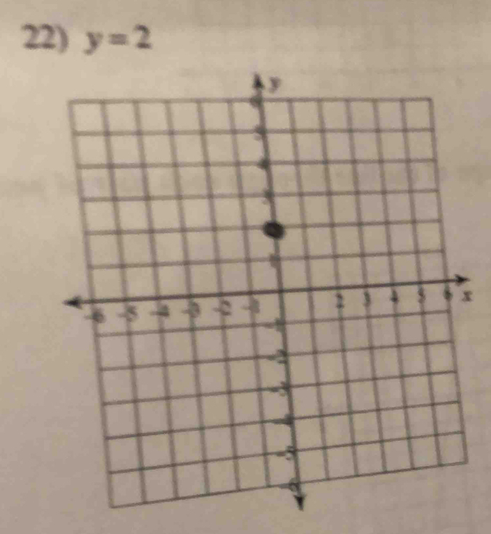 y=2
x