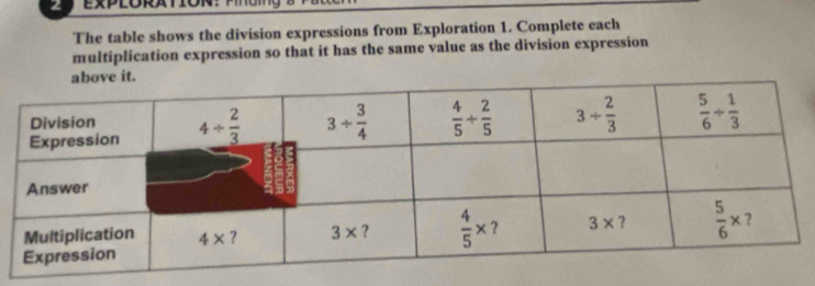 The table shows the division expressions from Exploration 1. Complete each
multiplication expression so that it has the same value as the division expression