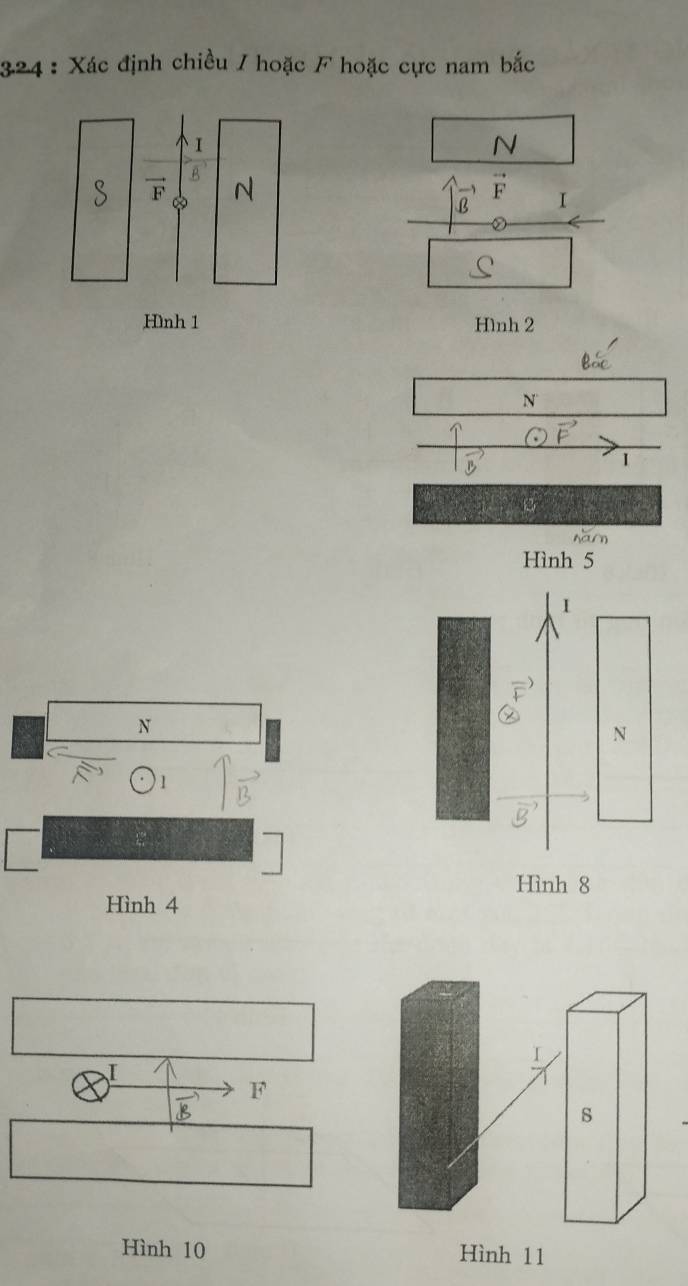 324 : Xác định chiều / hoặc F hoặc cực nam bắc
N
uparrow vector B vector F
I
Hình 2
N
vector F
overline B
1
ă 
Hình 5
N
Hình 4
I
F
overline B
s
Hình 10 Hình 11