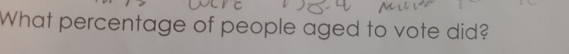 What percentage of people aged to vote did?